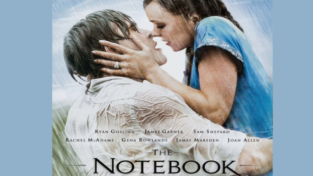 ChiTown Drive-In Presents -The Notebook